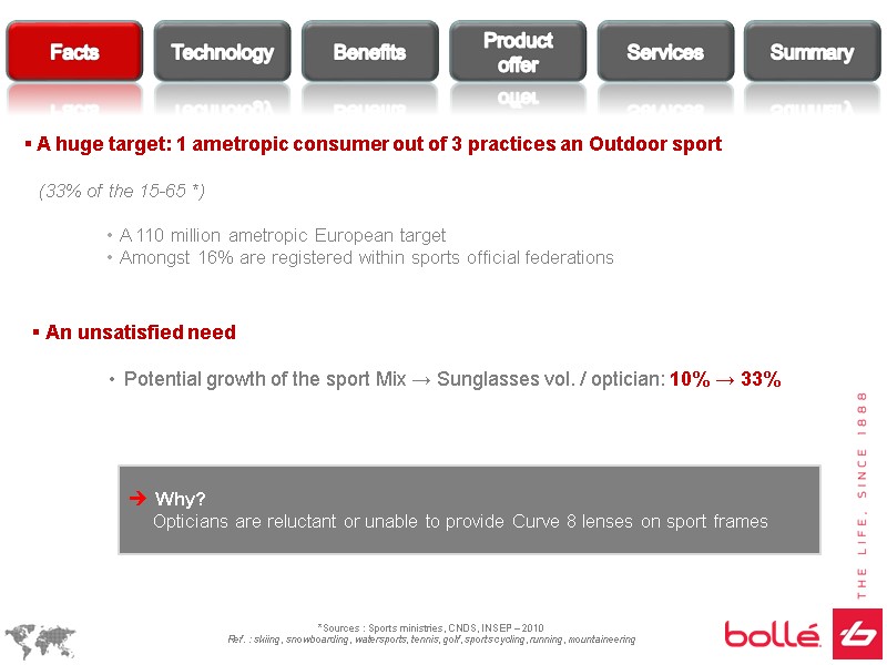A huge target: 1 ametropic consumer out of 3 practices an Outdoor sport 